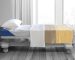 Letto Perfetto 800x500